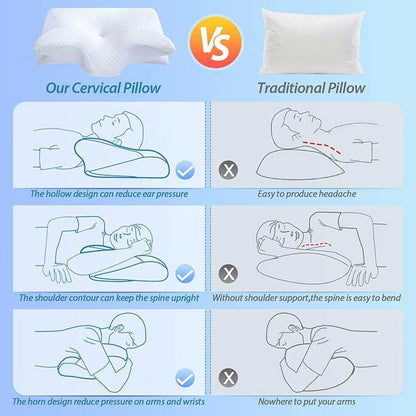 ComfortCradle Ergonomic Sleep Pillow - The Sokai Store