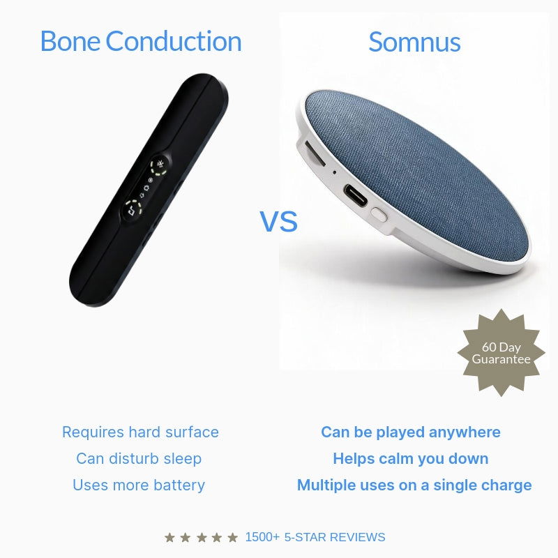 Somnus Speaker - Sokai LLC