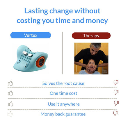 Vertex Cervical Care Device - Sokai LLC